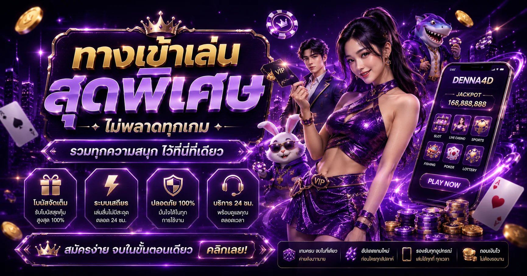 หน้าจอเกมสล็อตยอดนิยมบน TMB77 เว็บตรงไม่ผ่านเอเย่นต์